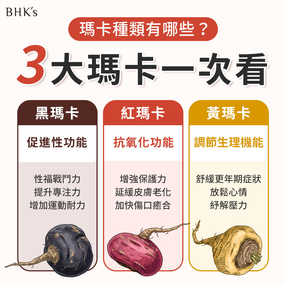 玛咖的功效及吃法详解,这样吃才能发挥最大作用!