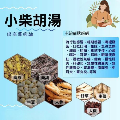 想知道小柴胡汤的功效与作用？看看这些症状你有没有！
