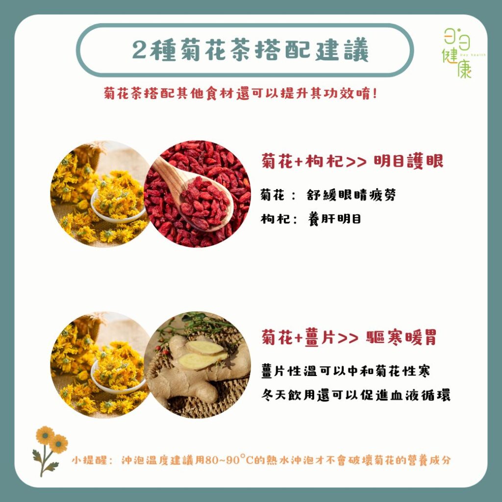 菊花功效与作用