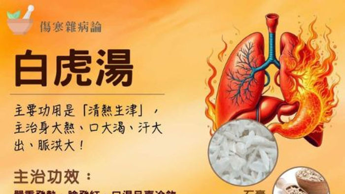 详解白虎汤的功效与作用，清热生津解渴效果真不错！