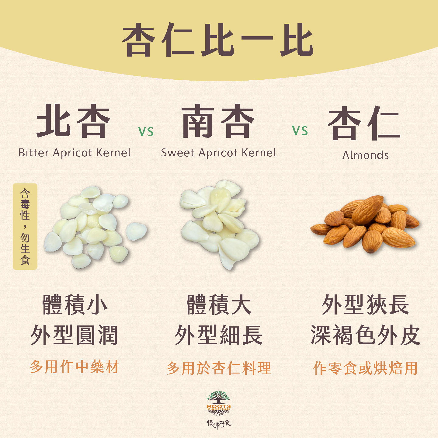 杏仁功效
