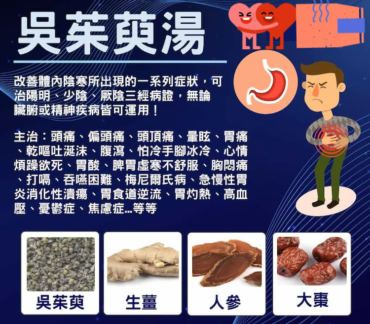 全面了解吴茱萸汤的功效与作用,以及哪些人不适合用它!