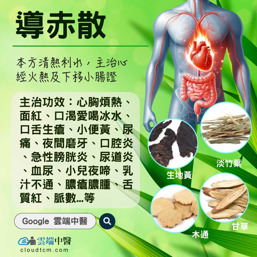 别再问导赤散的功效与作用，一篇看懂清热利尿很简单！