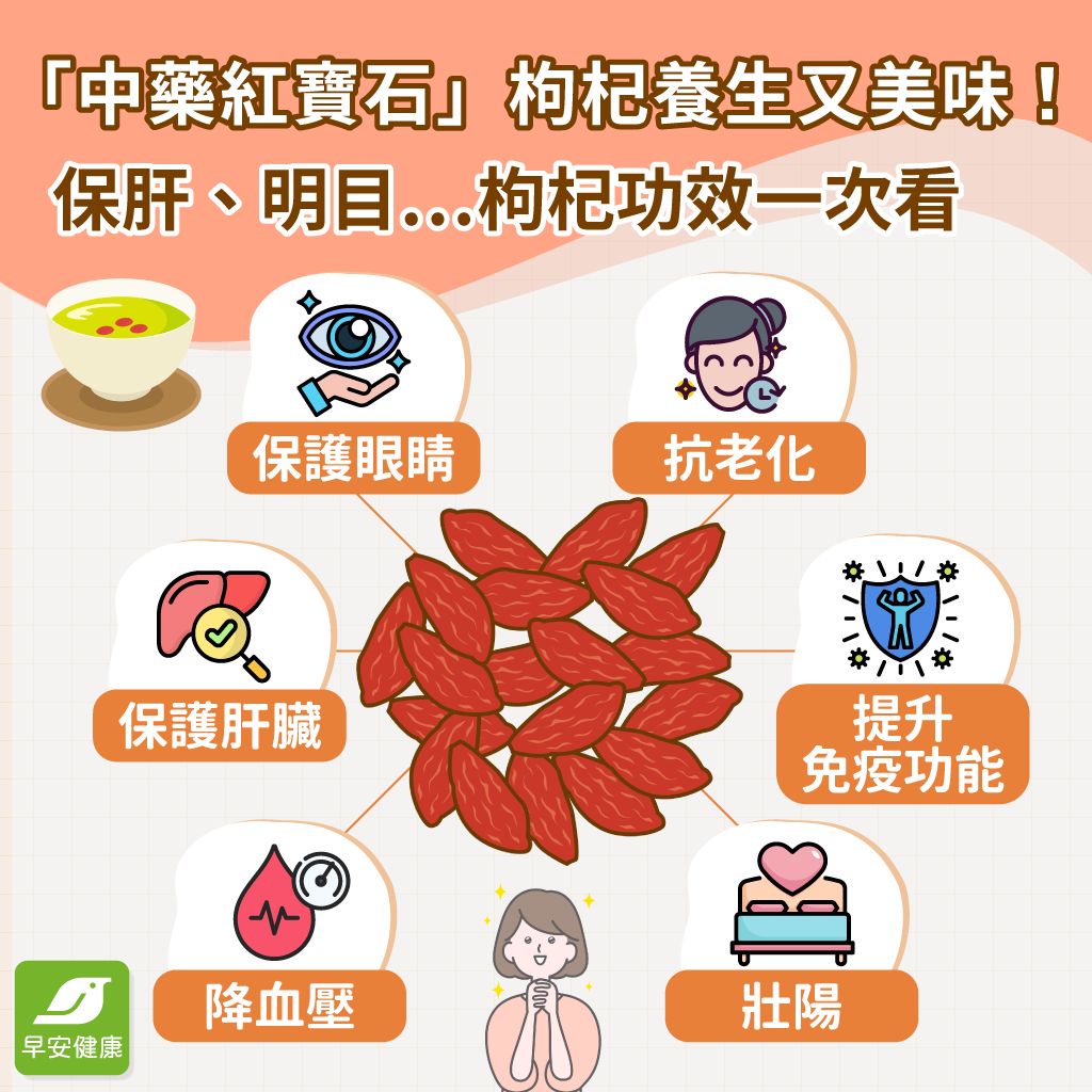 枸杞的功效与禁忌有哪些?每天吃多少才合适看完就懂!
