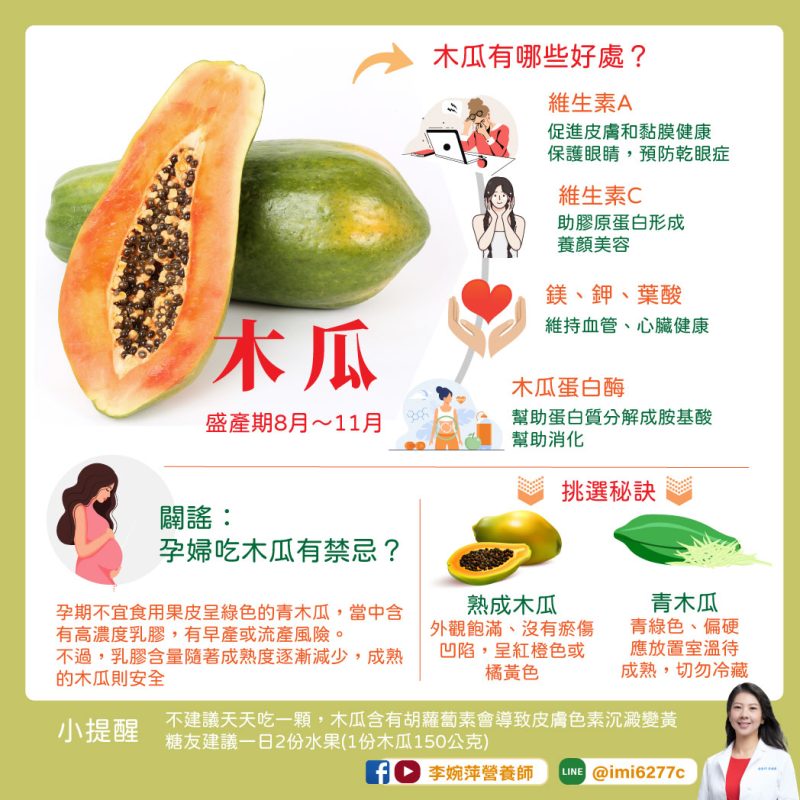 木瓜功效