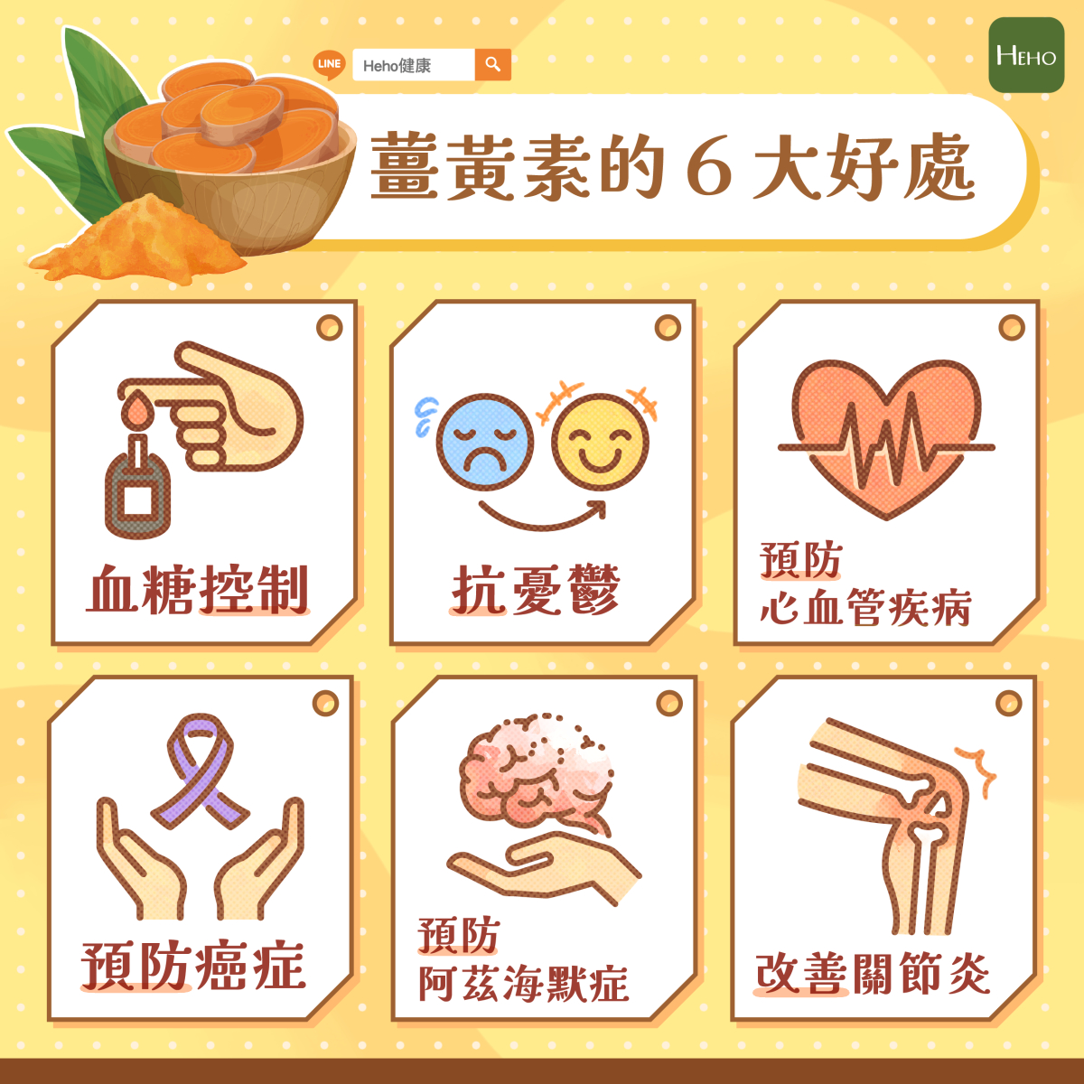 姜黄功效