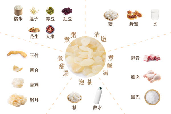 皂角的功效